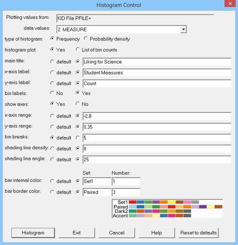 Control dialog for histogram