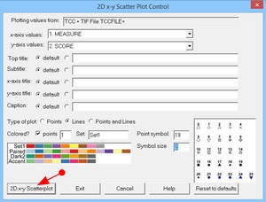 button for 2D x-y scatterplots