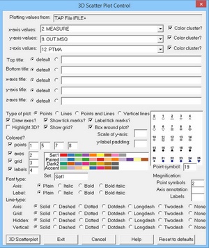 button for 3D scatterplots