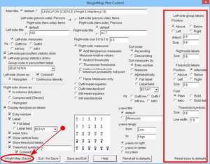 button for WrightMap graphs