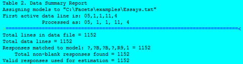 Facets Table 2 screen output