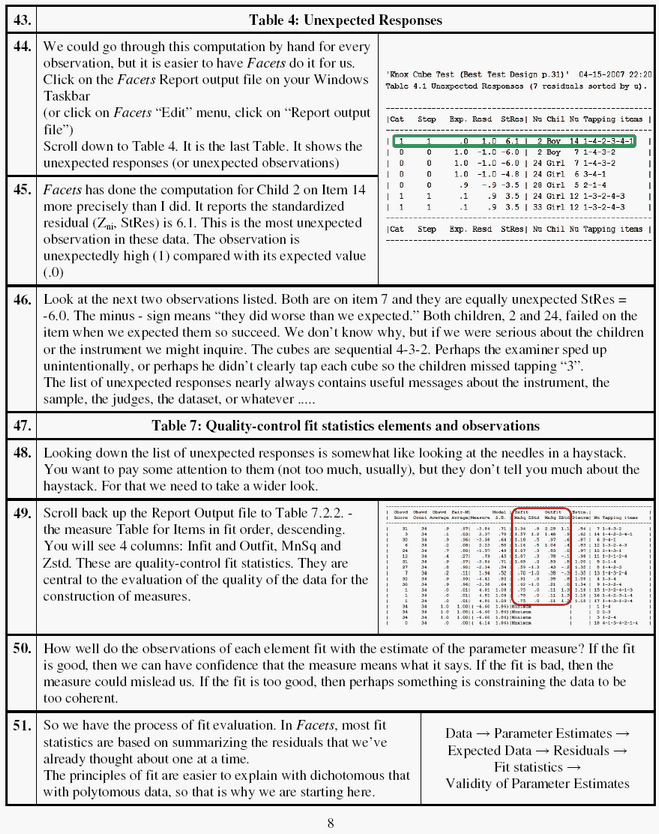 Facets Tutorial page - example